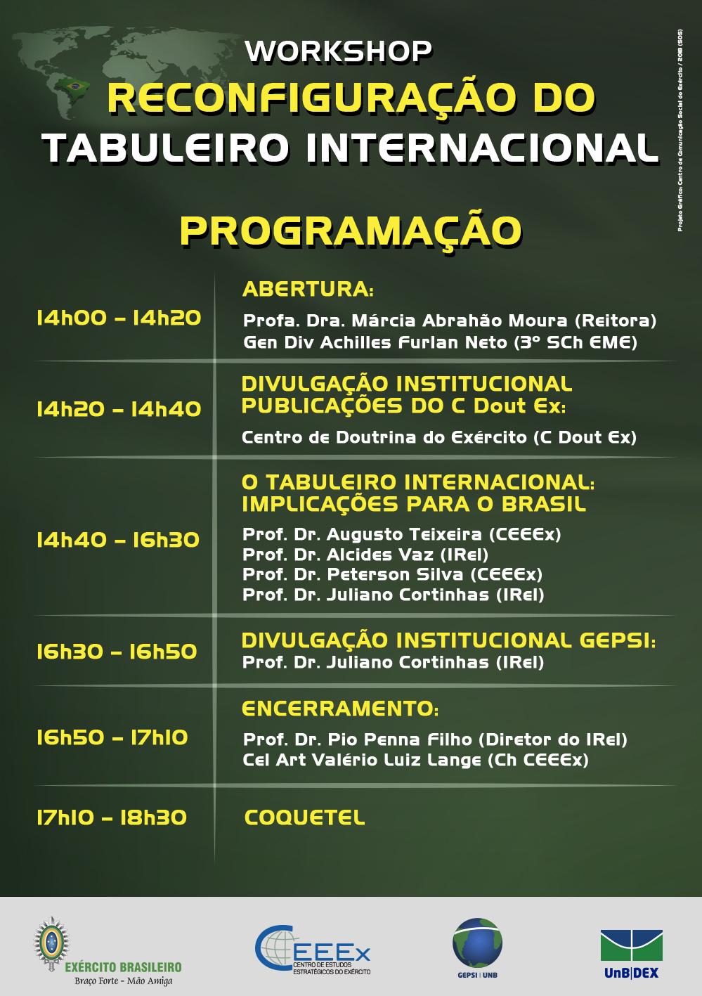 Workshop: Reconfigurações do Tabuleiro Internacional